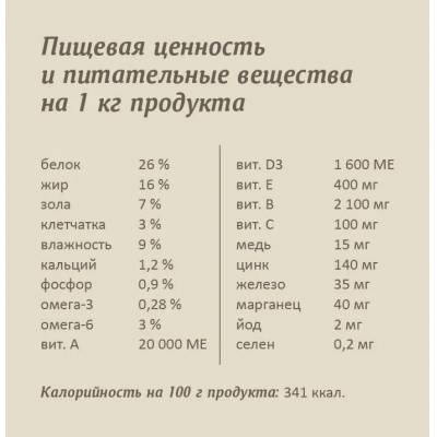 Savita корм ГИПОАЛЛЕРГЕННЫЙ для собак всех пород (Ягненок, бурый Рис, Морковь, Яблоко)